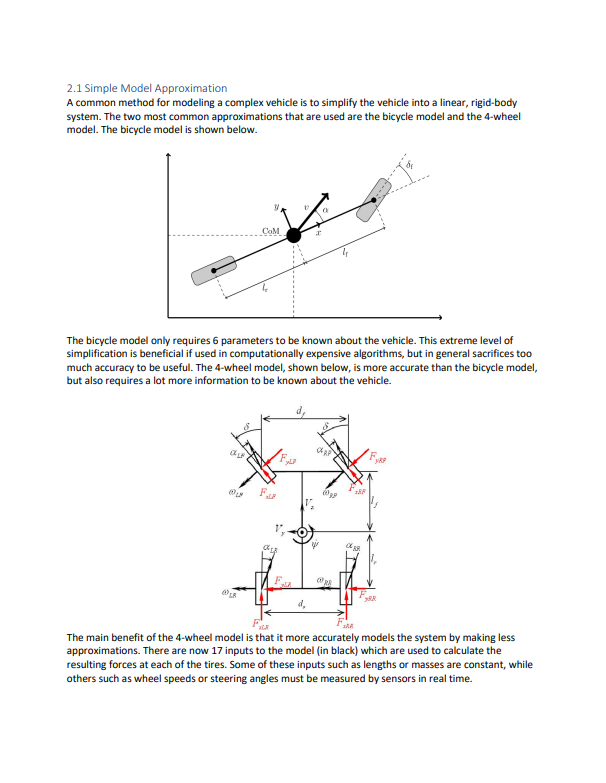 Lane Controls Algorithm